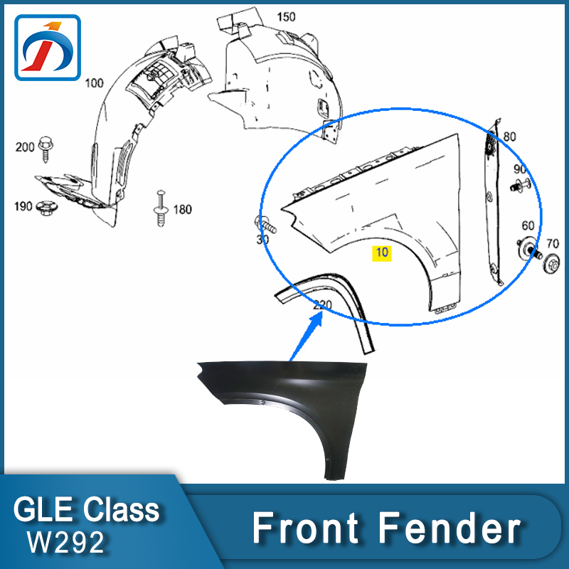 Iron GLE Class W292 Front Fender for W292 320 350d 400 450 AMG 4MATIC